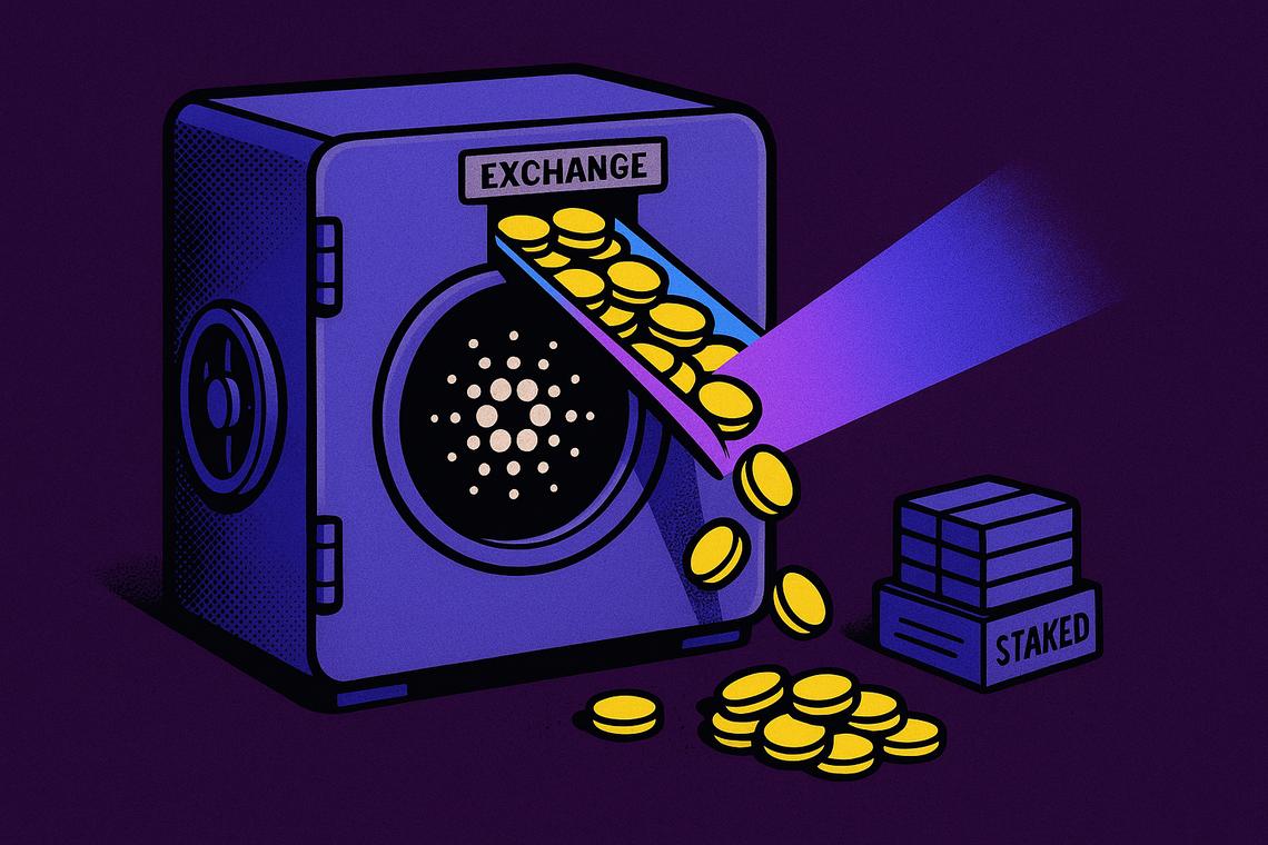 Cardano ADA supply shock
