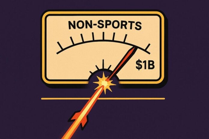Kalshi non-sports volume