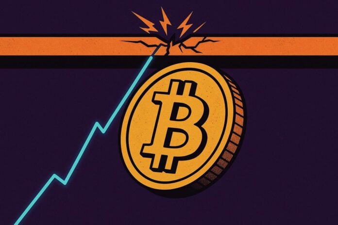 bitcoin price