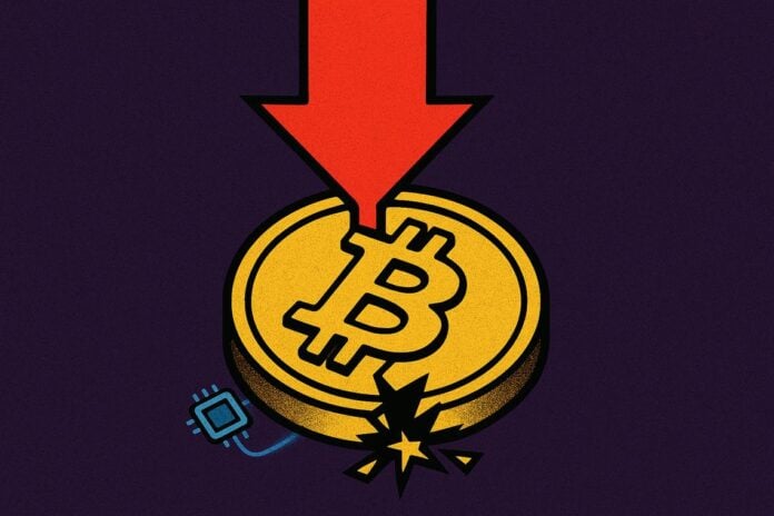 bitcoin mining sensitivity