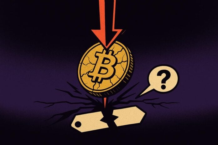 Bitcoin price analysis