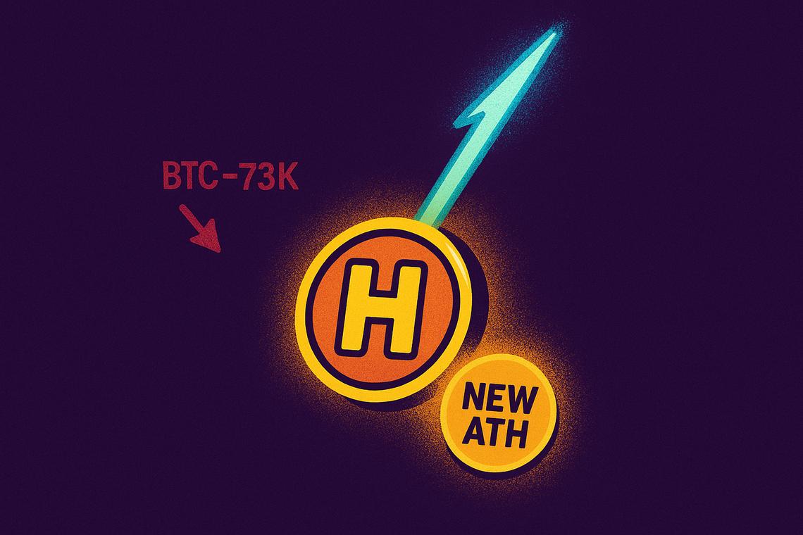 Humanity H price rally hits $0.6612 ATH as BTC slips near $73K