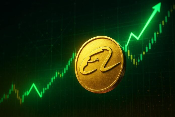 Alibaba Stock