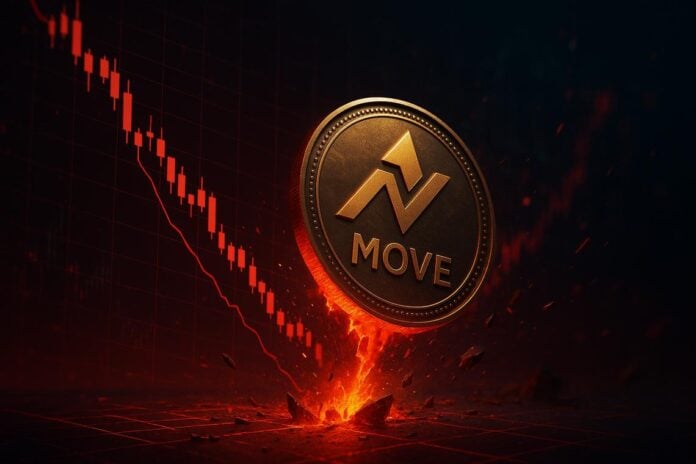 Movement crypto