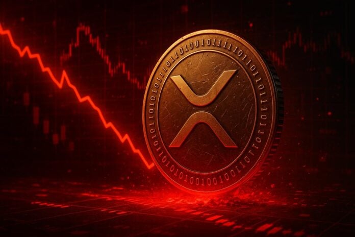 XRP price