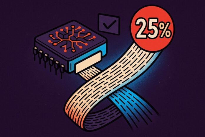 AI content prevalence