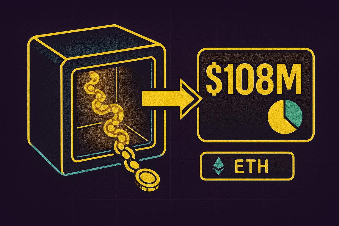 Bitcoin ETF inflows