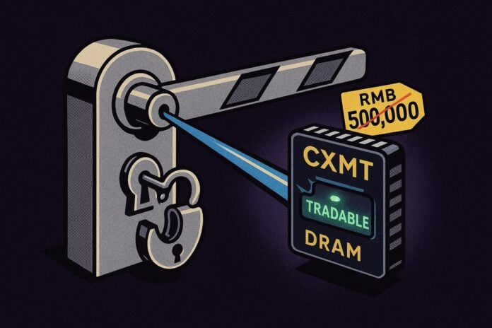 CXMT IPO STAR Market