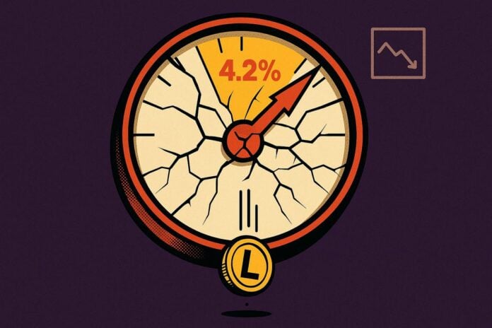 rising inflation impact