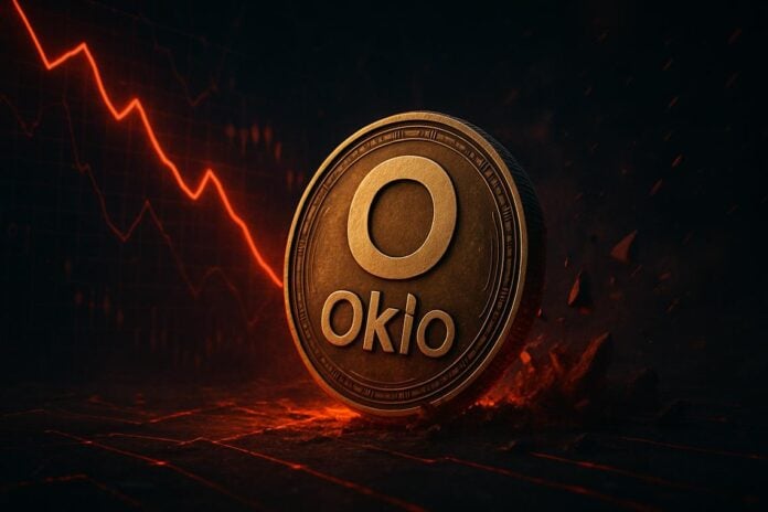 Oklo Inc. stock