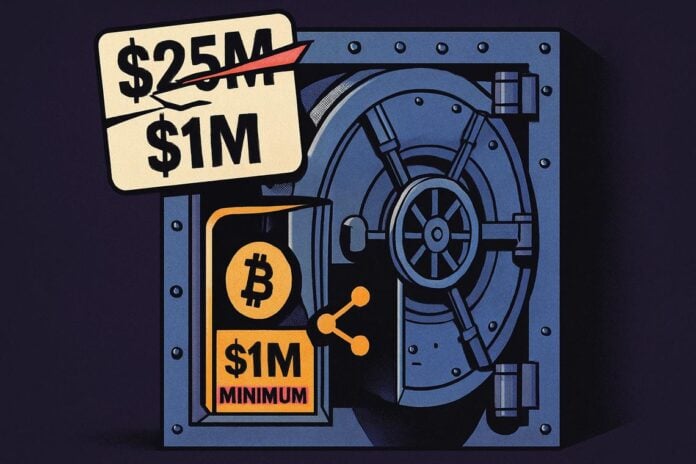 BlackRock Bitcoin ETF conversion
