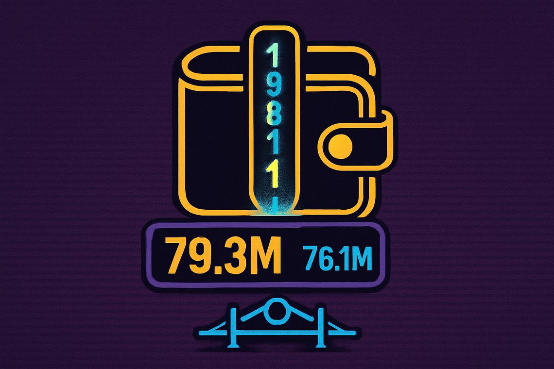 BNB Chain stablecoin holders hit 79.3 million, overtaking Tron
