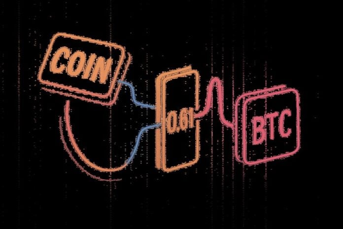 Coinbase Bitcoin correlation
