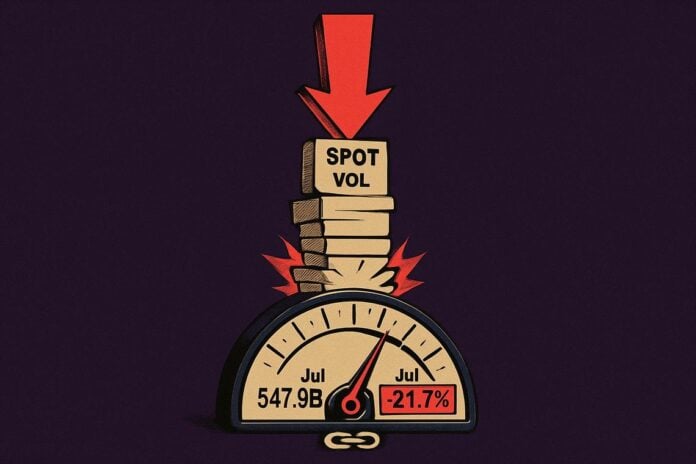 cryptocurrency spot volume