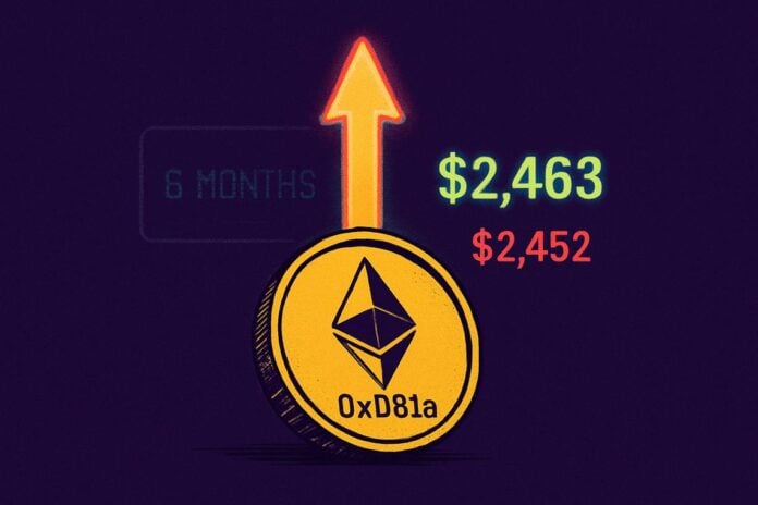 Ethereum trader comeback