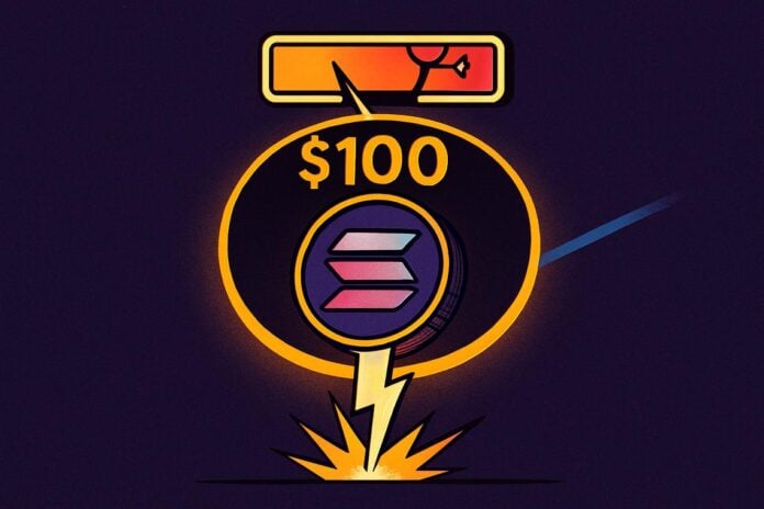 Solana price analysis