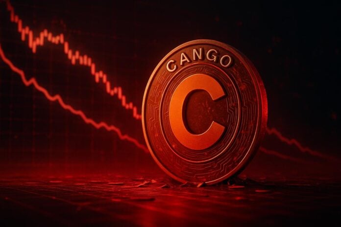Cango stock