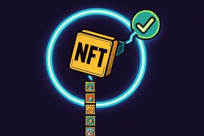 NFT platforms market growth