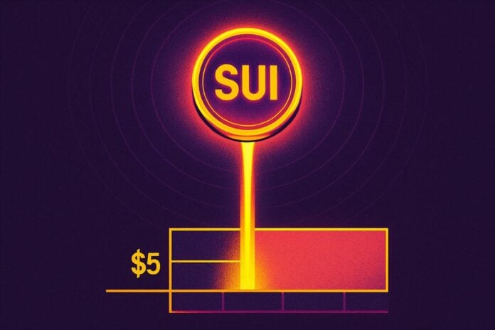 SUI altcoin price prediction